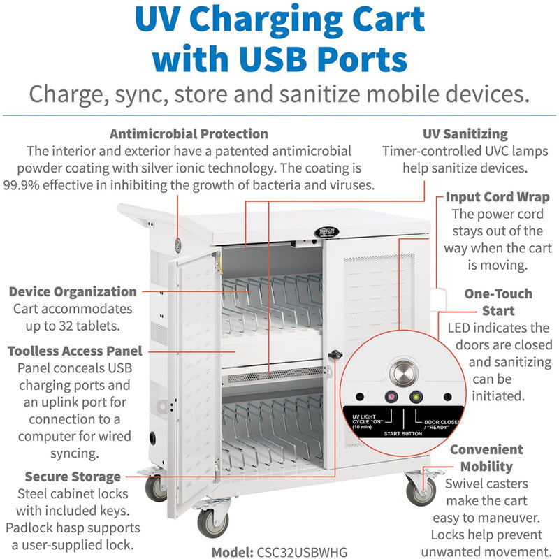 Diagram showing key features and specifications of charging cart