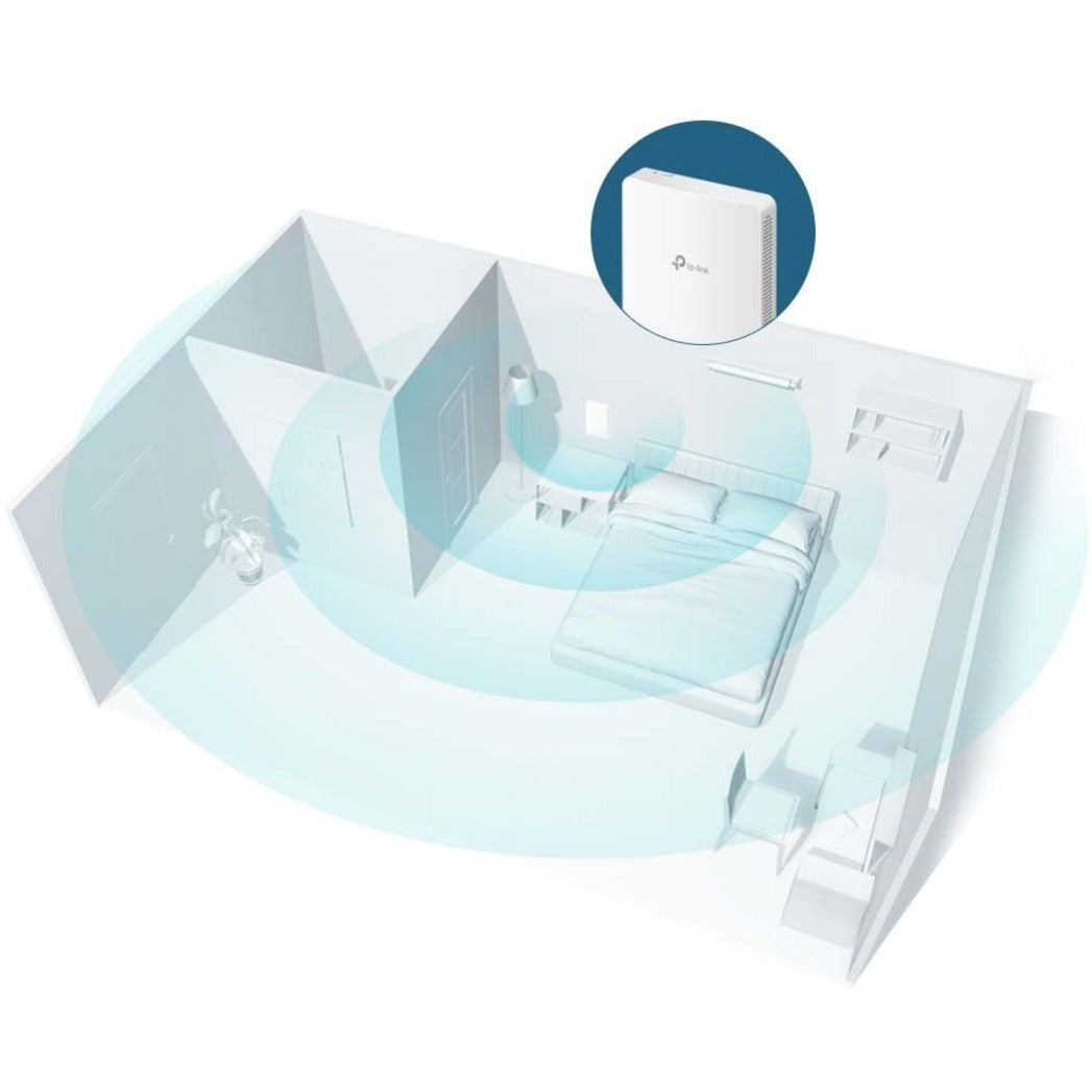 TP-Link EAP235-WALL Omada AC1200 Wireless MU-MIMO Gigabit Wall Plate Access Point, 867Mbps (5GHz) + 300Mbps (2.4GHz), 4 Gigabit Ports, 2 Internal Antennas (4dBi), PoE Passthrough, Band Steering, Load Balance, Beamforming