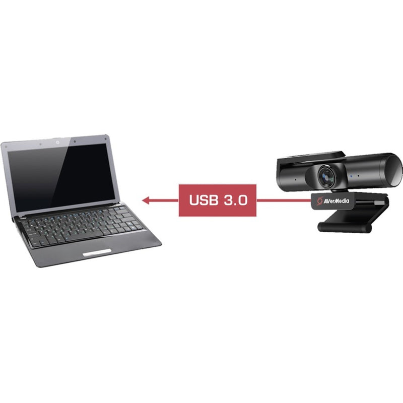 Diagram showing USB 3.0 connection between laptop and AVerMedia PW513 webcam