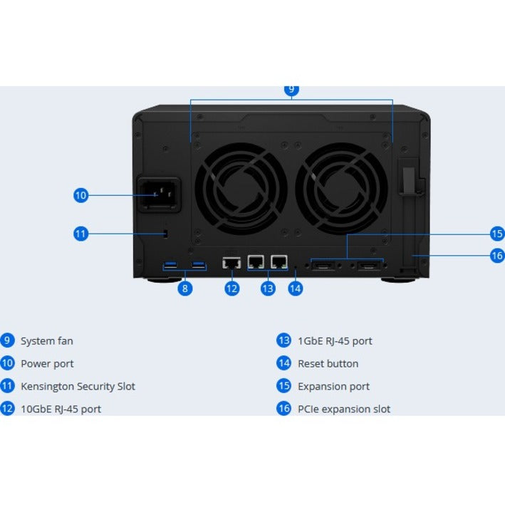 Synology DS1621XS++ DiskStation, Quad-core Xeon D-1527, 8GB DDR4, 10GbE, 6-Bay NAS Storage System