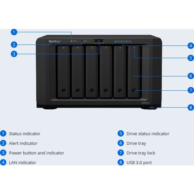 Synology DS1621XS++ DiskStation, Quad-core Xeon D-1527, 8GB DDR4, 10GbE, 6-Bay NAS Storage System