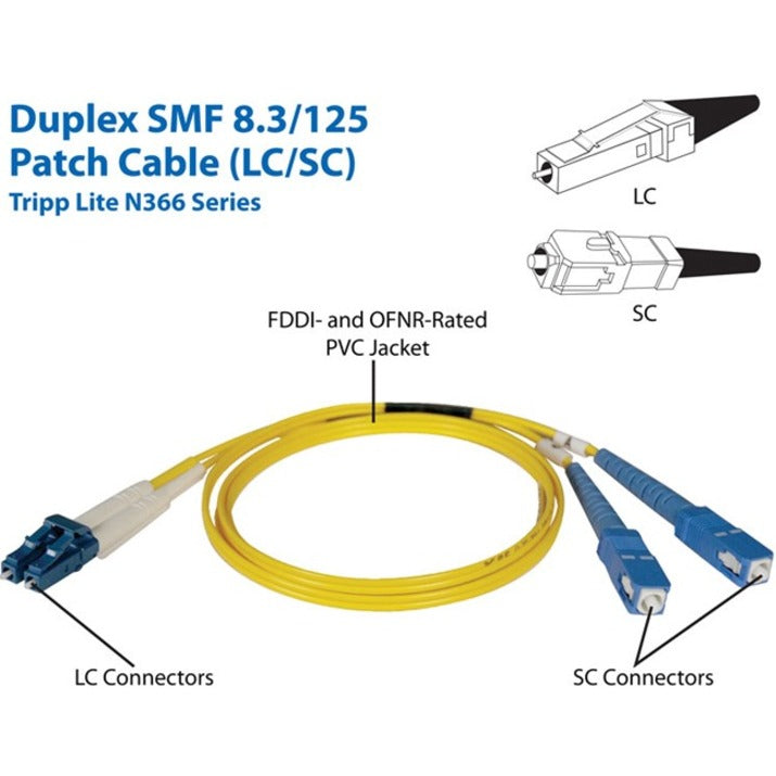 Technical diagram showing Tripp Lite N366 Series fiber patch cable with labeled LC and SC connectors and yellow PVC jacket