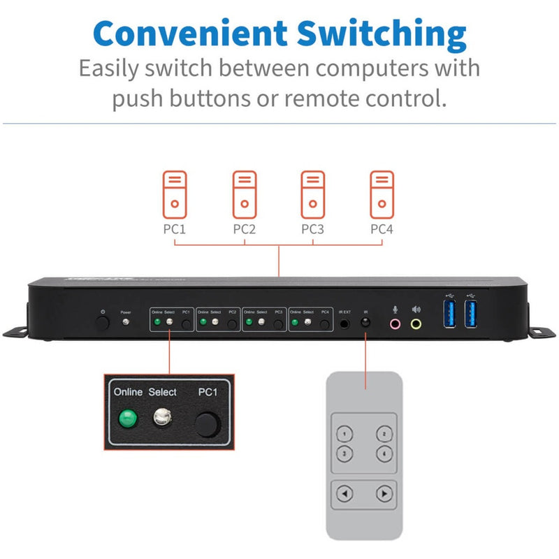 Diagram demonstrating KVM switch computer selection options