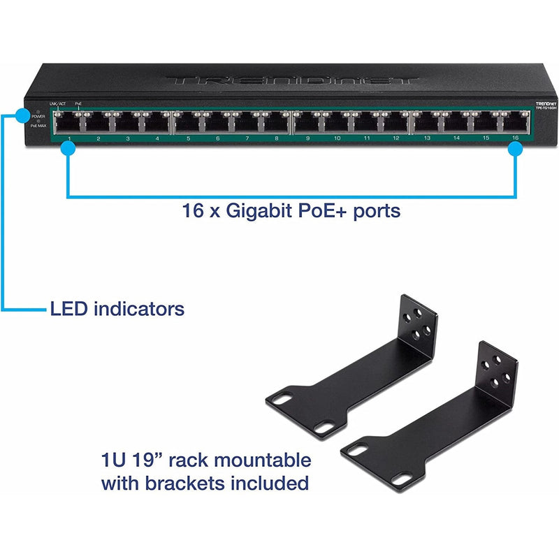 Detailed view of TPE-TG160H front panel showing LED indicators and ports