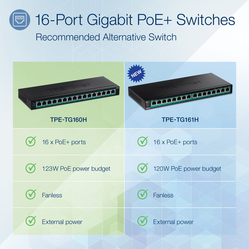 Comparison chart showing features of TPE-TG160H and TPE-TG161H PoE+ switches