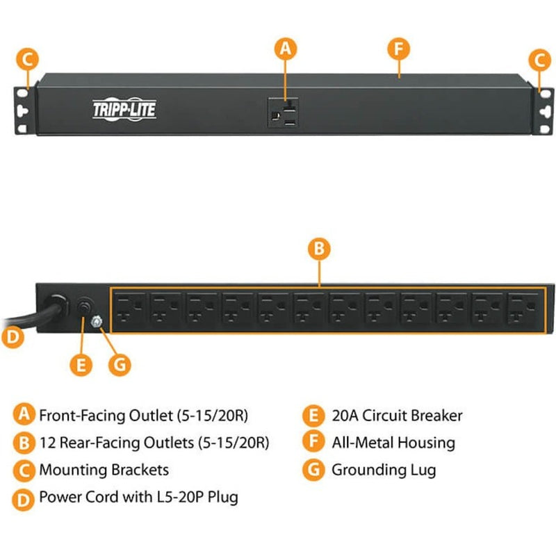 Detailed diagram showing PDU features including outlets, circuit breaker, and mounting brackets