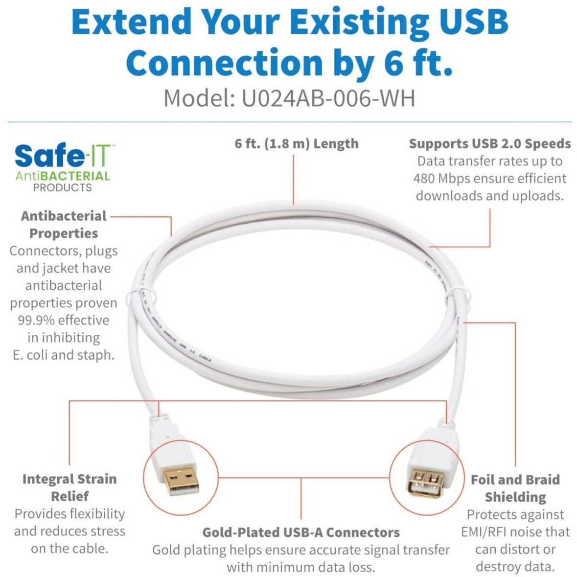 Tripp Lite U024AB-006-WH USB-A Antibacterial Extension Cable (M/F), USB 2.0, White, 6-ft. (1.83 m)