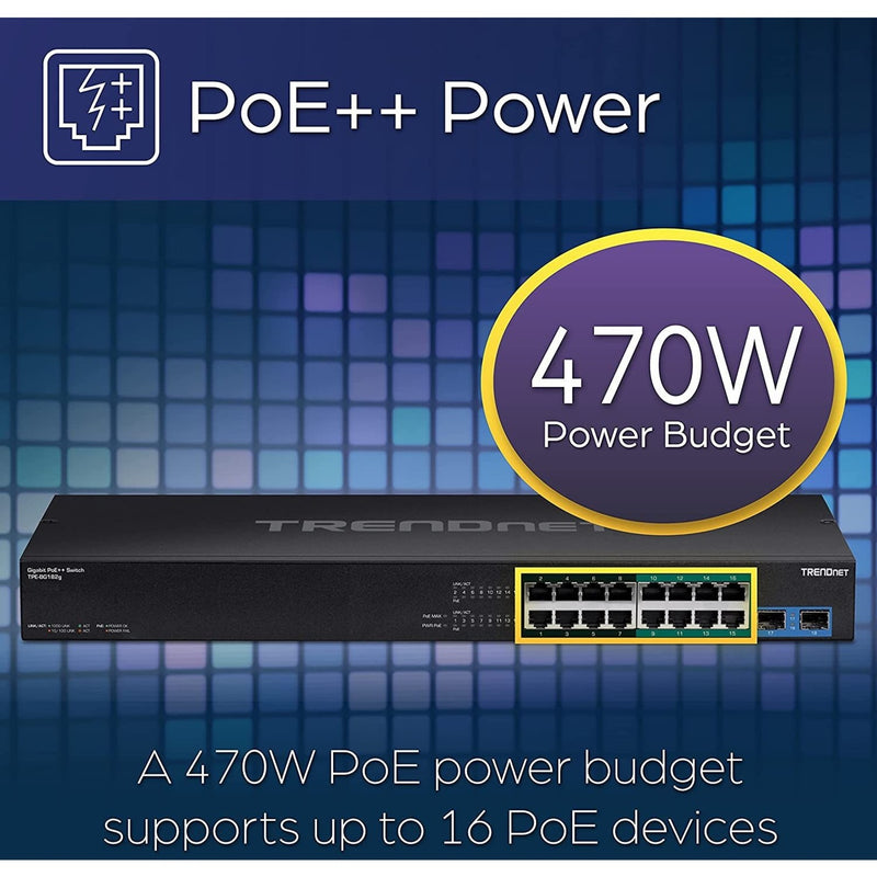 Illustration highlighting the 470W PoE power budget capability