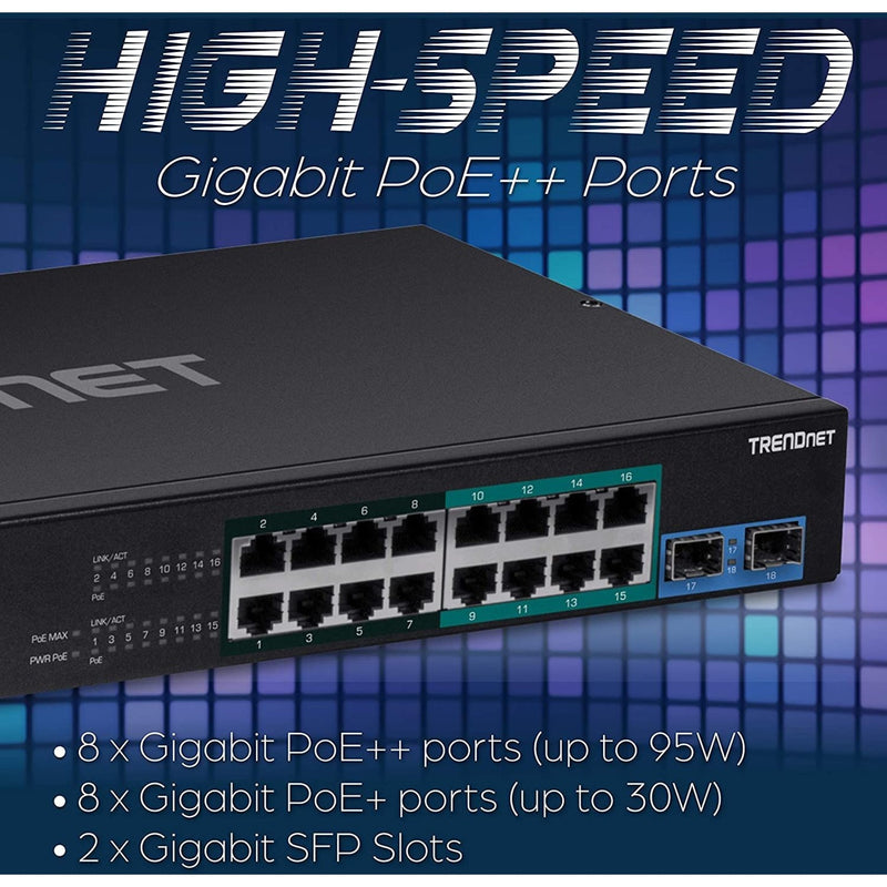 Detailed view of the switch's port configuration showing PoE++ and PoE+ capabilities