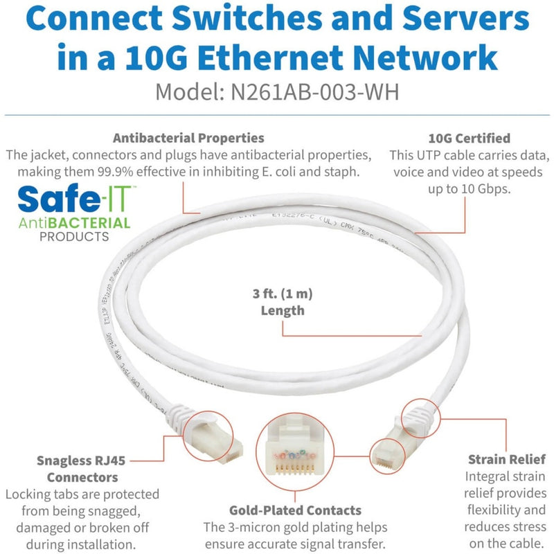 Product diagram showing key features of Cat6a cable including antibacterial properties and 10G certification