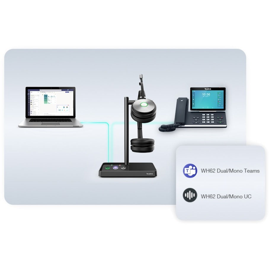 Diagram showing Yealink WH62 connectivity with PC and IP phone systems-alternate-image7