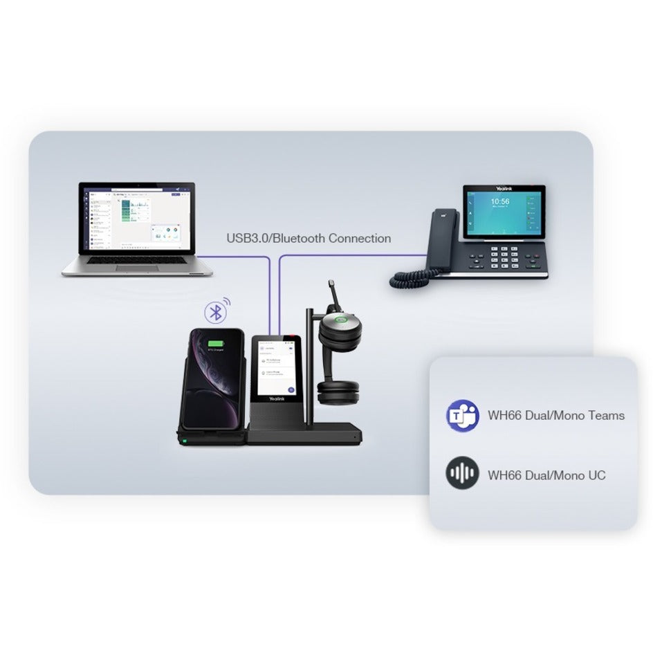 Yealink WH66-DUAL-TEAMS WH66 Headset Monaural Di Atas Kepala Mikrofon yang Dapat Disesuaikan Pengisian Daya Nirkabel Qi Layar Sentuh LCD Perlindungan Pendengaran