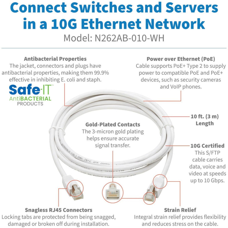 Product diagram showing key features of the Cat6a cable including antibacterial properties and PoE support