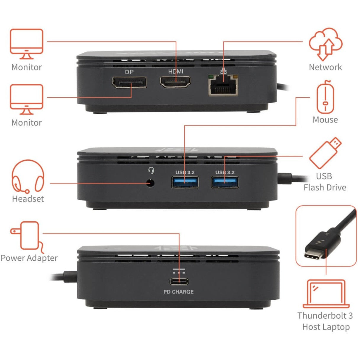 Tripp Lite MTB3-DOCK-04 도킹 스테이션 USB-C 및 썬더볼트 3 HDMI 디스플레이포트 RJ-45 4 USB 포트 60W 전원 공급