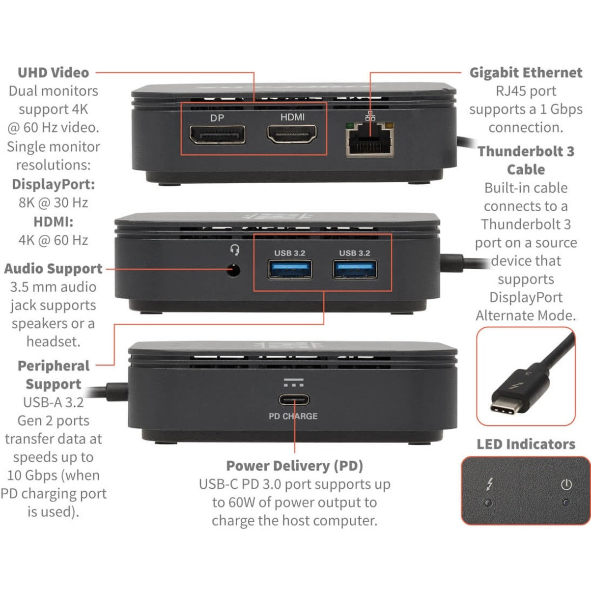 Tripp Lite MTB3-DOCK-04 Docking Station USB-C & Thunderbolt 3 HDMI DisplayPort RJ-45 4 USB Ports 60W Power Supply