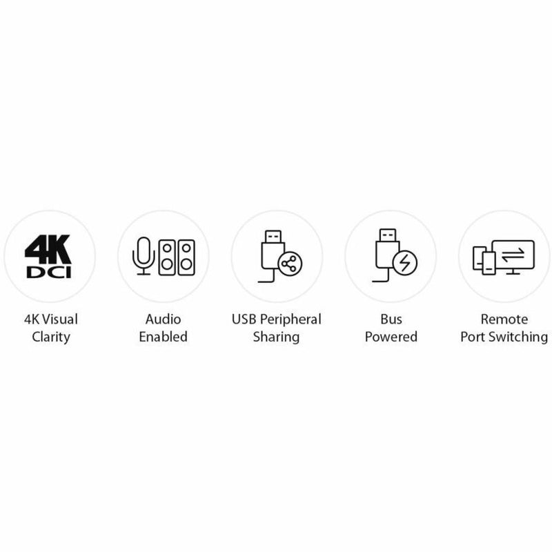 Icon set showing key features of ATEN CS22H including 4K, audio, and USB support