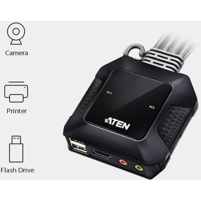 Illustration showing various peripheral compatibility options for ATEN CS22H