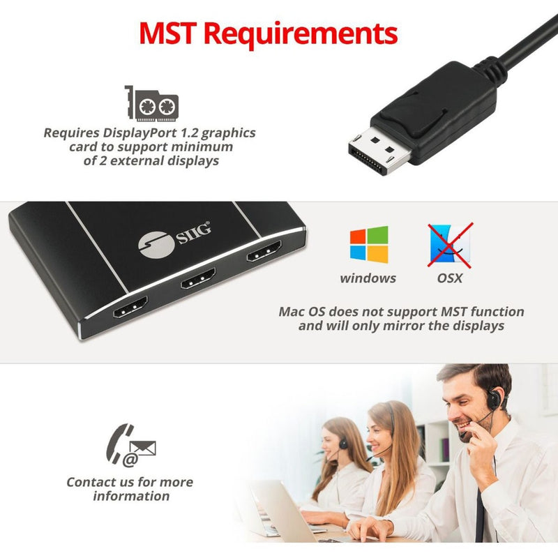 MST hub system requirements and OS compatibility diagram with support information