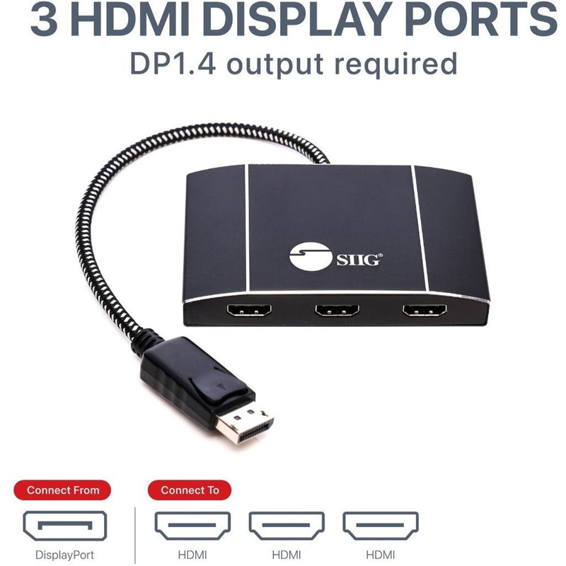 SIIG DisplayPort to HDMI MST hub showing three HDMI ports and DisplayPort input with connection diagram