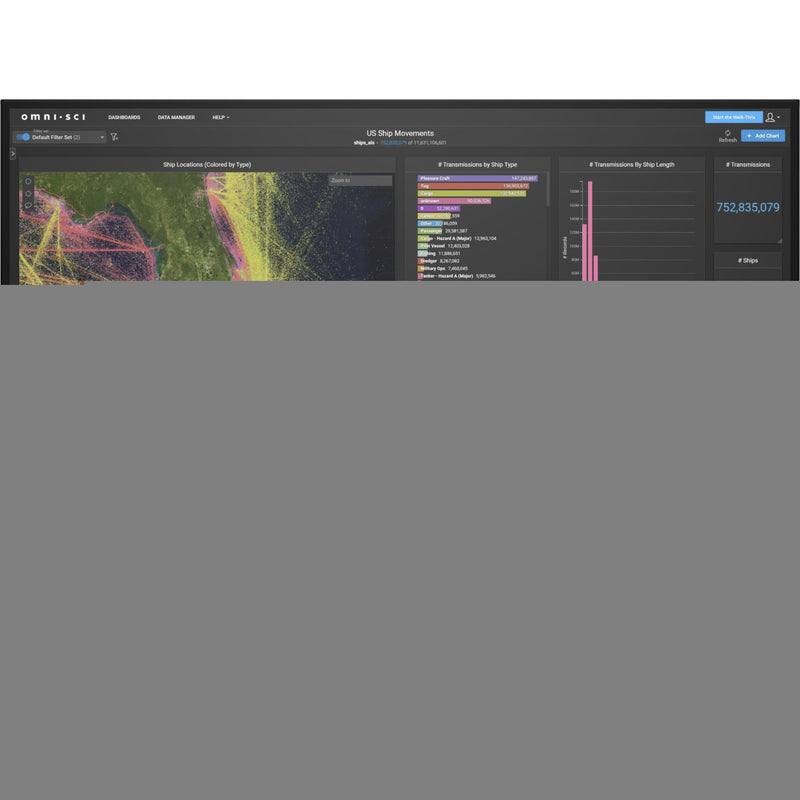 Close-up view of HP Z27k G3 monitor showing detailed analytics dashboard with multiple data visualization elements