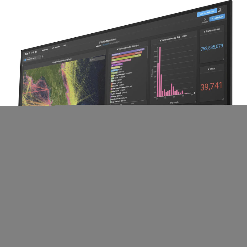 Angled view of HP Z27k G3 monitor displaying multiple data visualization windows and analytical charts