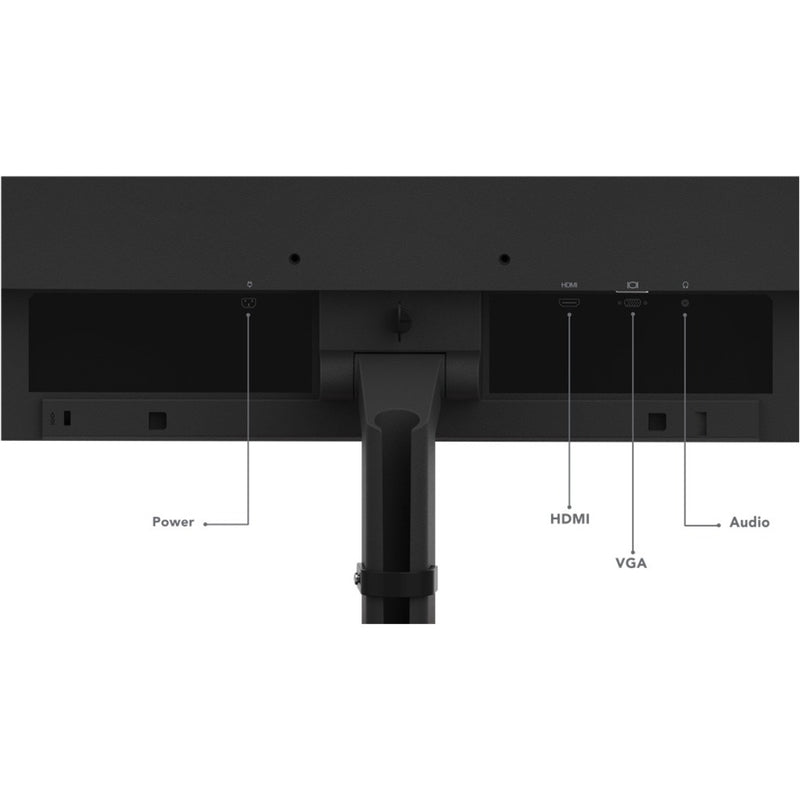 Detailed view of ThinkVision S24e-20's port configuration