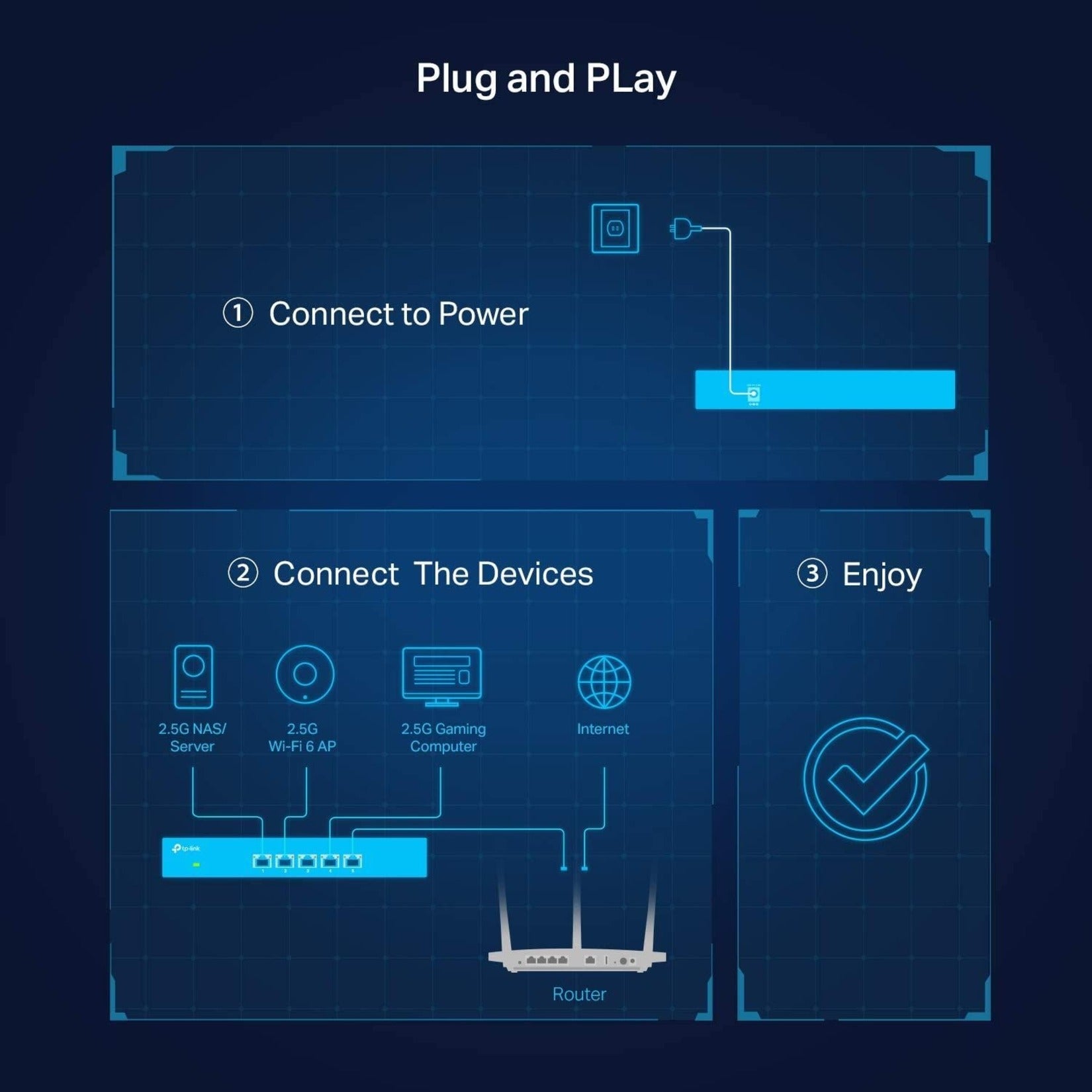 TP-Link TL-SG105-M2 Conmutador de Escritorio de 5 Puertos 2.5G Conmutador de Red Ethernet de Alta Velocidad