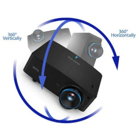 Diagram showing 360-degree installation options for BenQ LU935ST