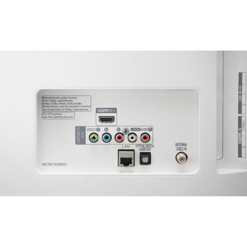 Detailed view of TV input ports including HDMI and audio connections