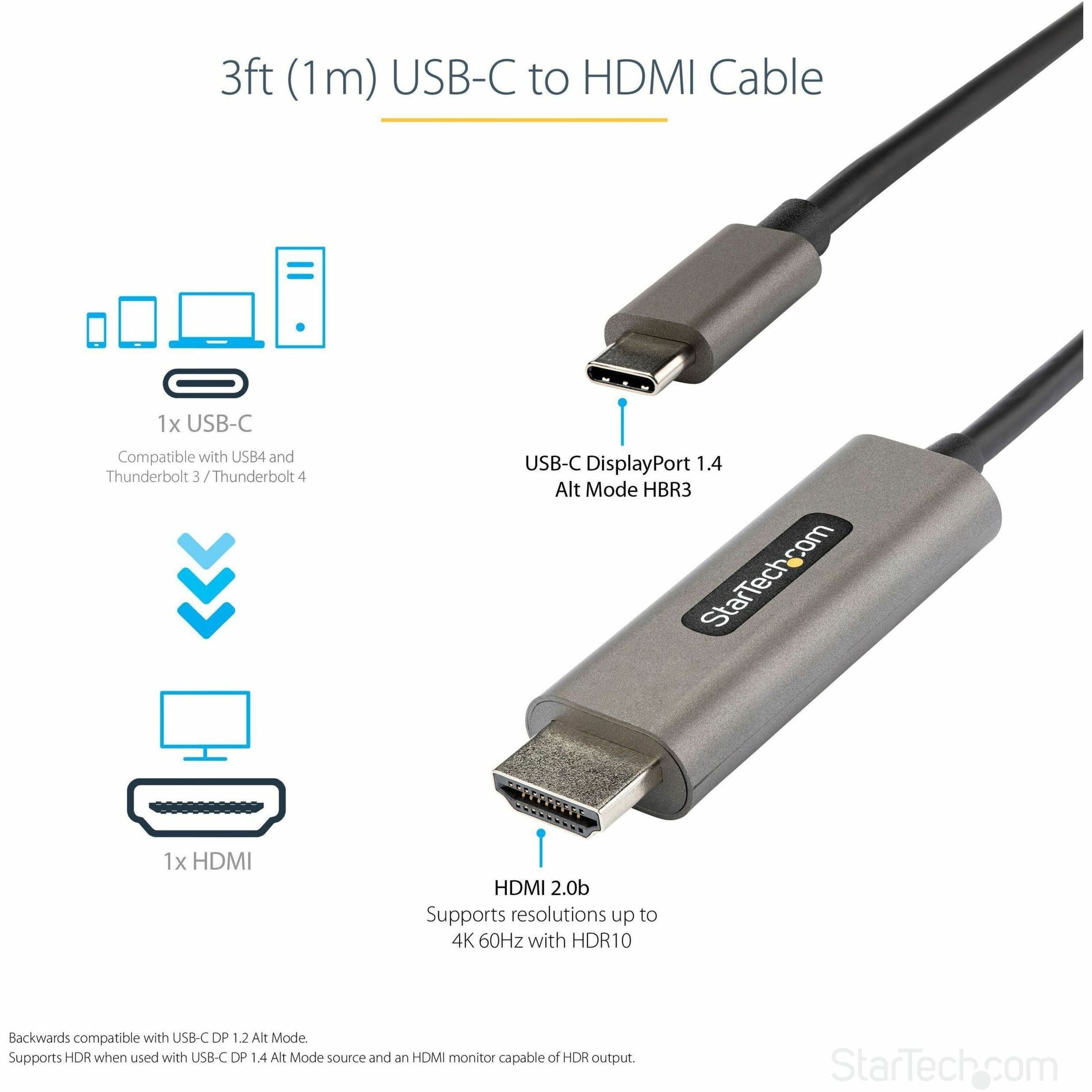 StarTech.com CDP2HDMM1MH สาย USB C เป็น HDMI อะแดปเตอร์ 3 ฟุต 4K 60Hz HDR10 HDMI Ultra HD 2.0b