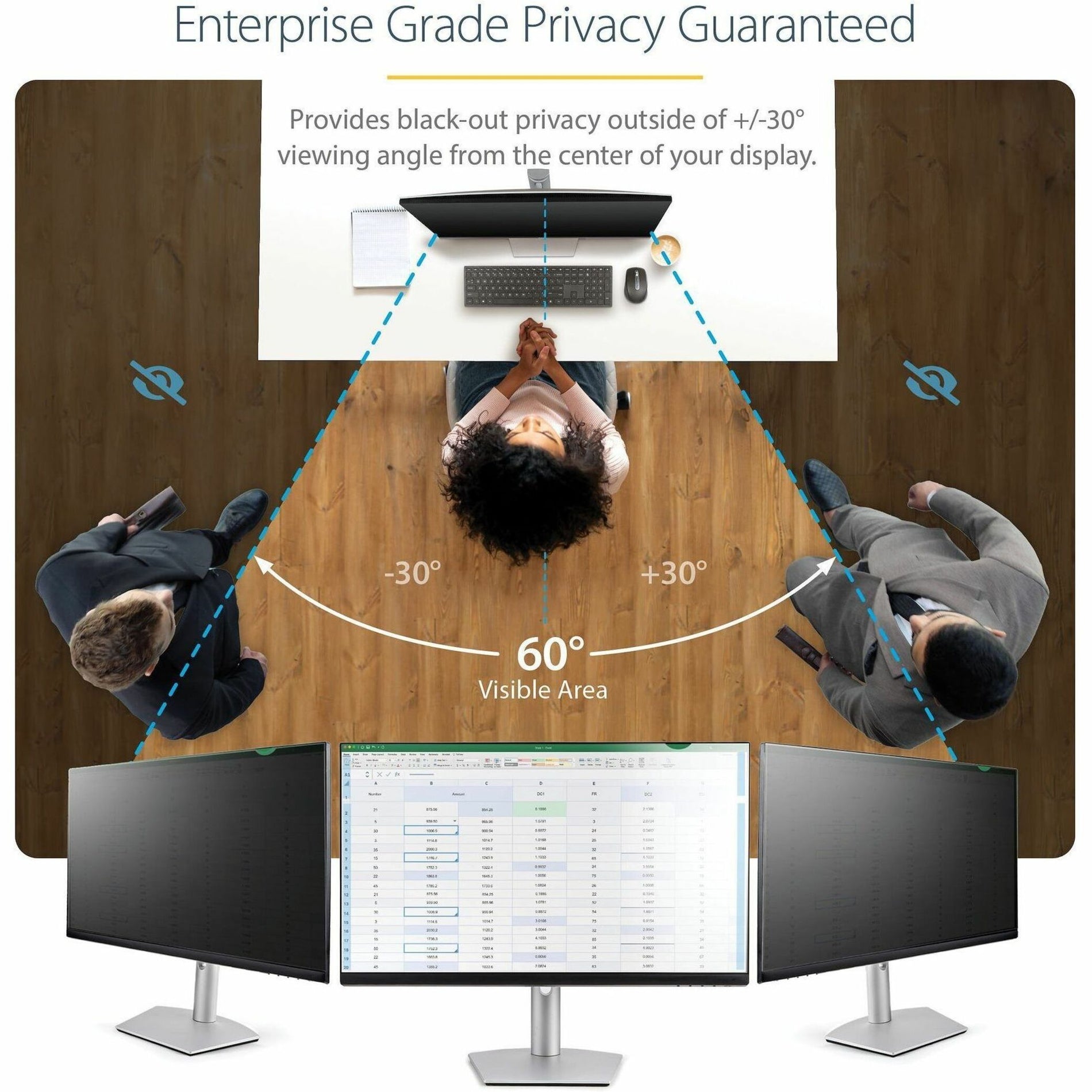 Diagram showing 60-degree privacy viewing angle with visible and blocked viewing zones-alternate-image2