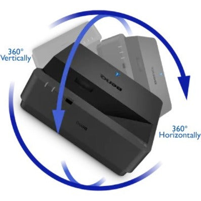 Illustration of BenQ LU960UST 360-degree installation flexibility