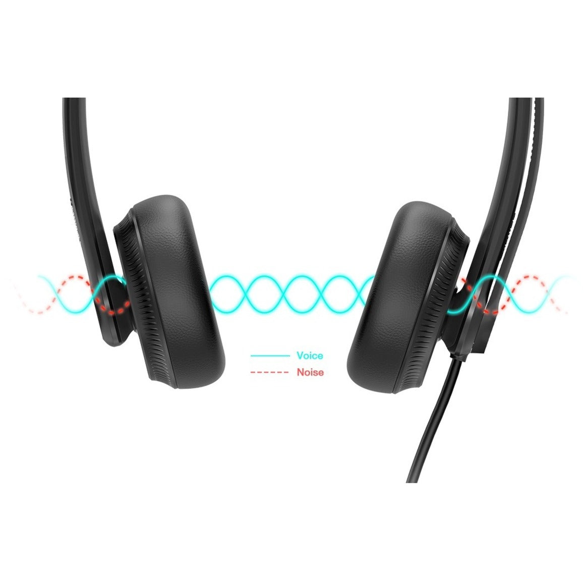 Illustration showing Yealink headset's voice transmission and noise cancellation technology-alternate-image5