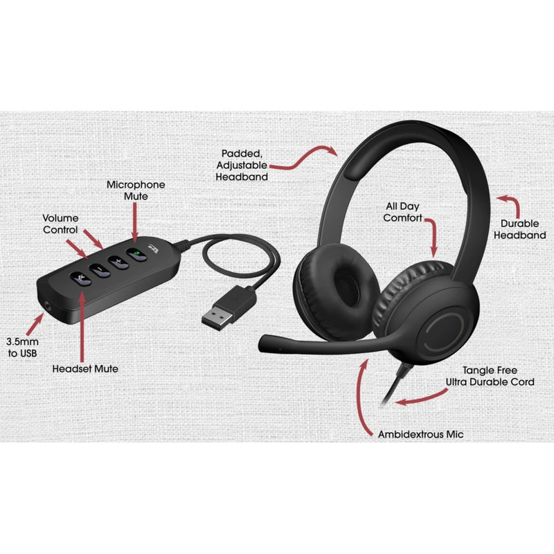 Detailed diagram of Cyber Acoustics AC-5812 headset features including control module, headband adjustment, and cable design