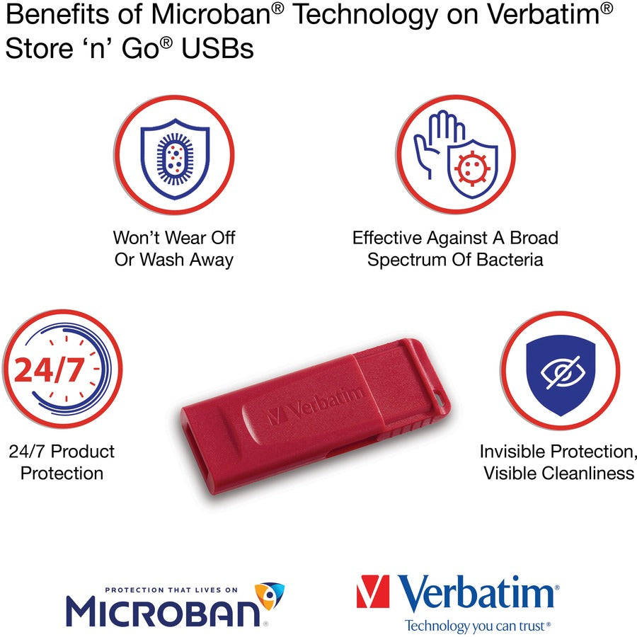 Infographic showing four key benefits of Microban technology in Verbatim USB drives-alternate-image3