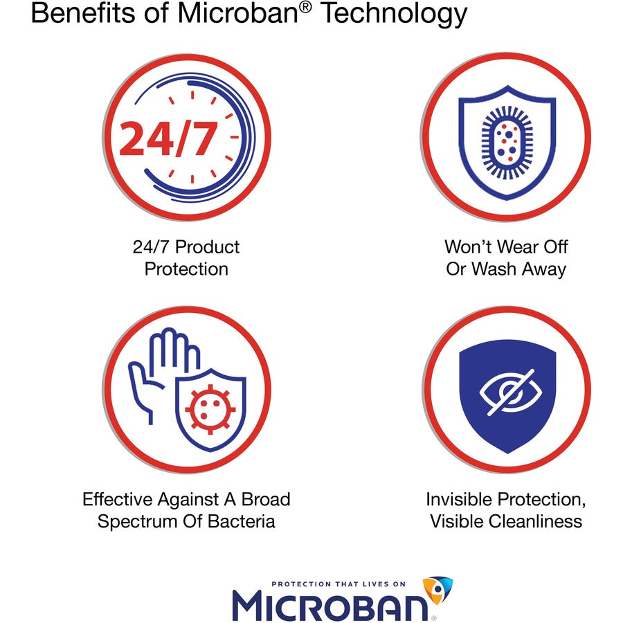 Four icons showing Microban technology benefits with descriptive text-alternate-image5