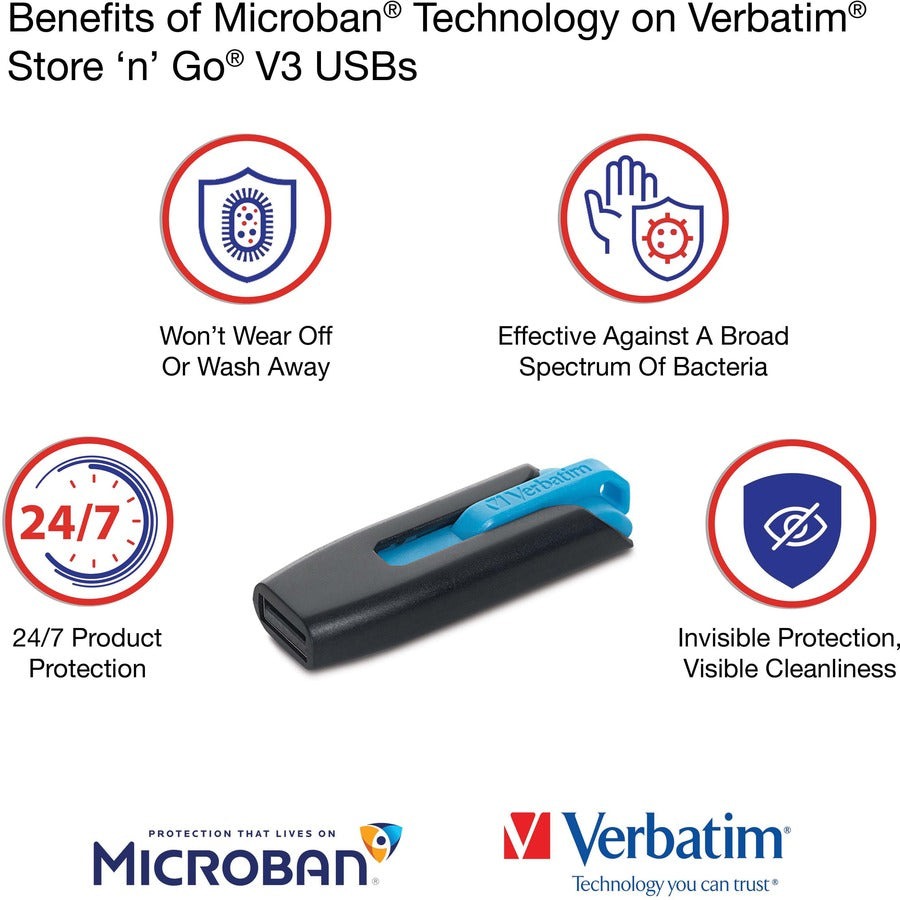 Infographic detailing Microban technology benefits with icons and explanatory text-alternate-image6