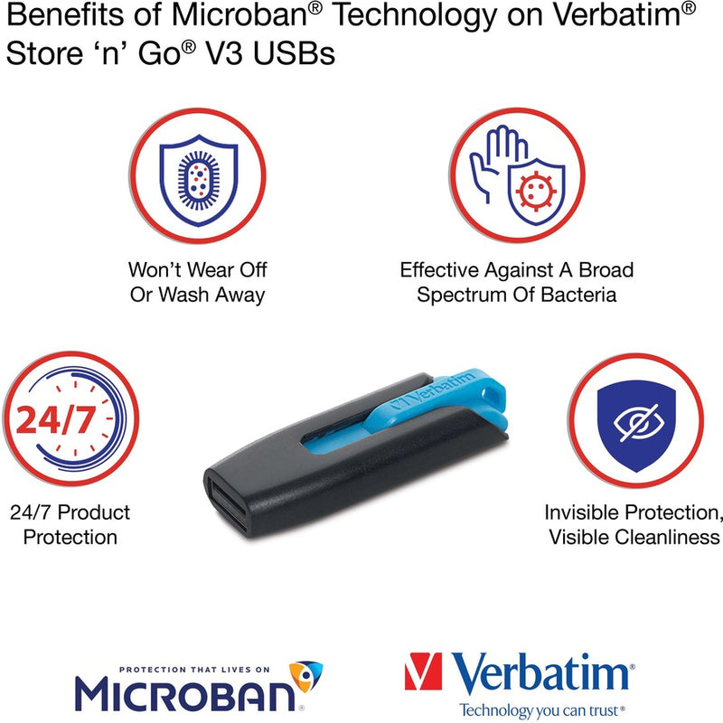 Infographic detailing Microban technology benefits with icons and explanatory text