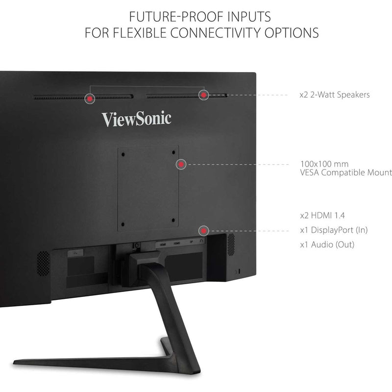 Rear view of monitor showing connectivity options and VESA mount