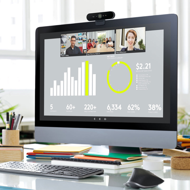 Desktop screen showing business analytics with Logitech 4K PRO WEBCAM mounted on top