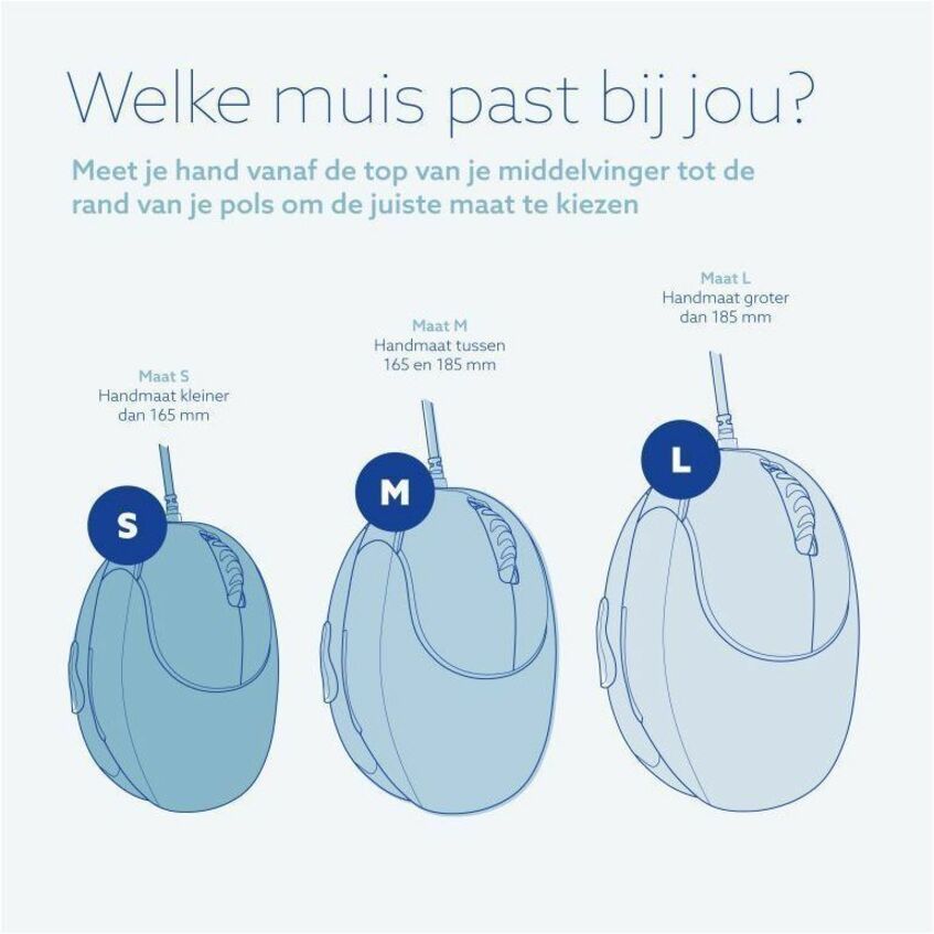 R-Go RGOHELELAWL HE Muis Ergonomische Linkshandige Draadloze Muis met Scrollwiel Groot Formaat 5 Knoppen 2500 dpi