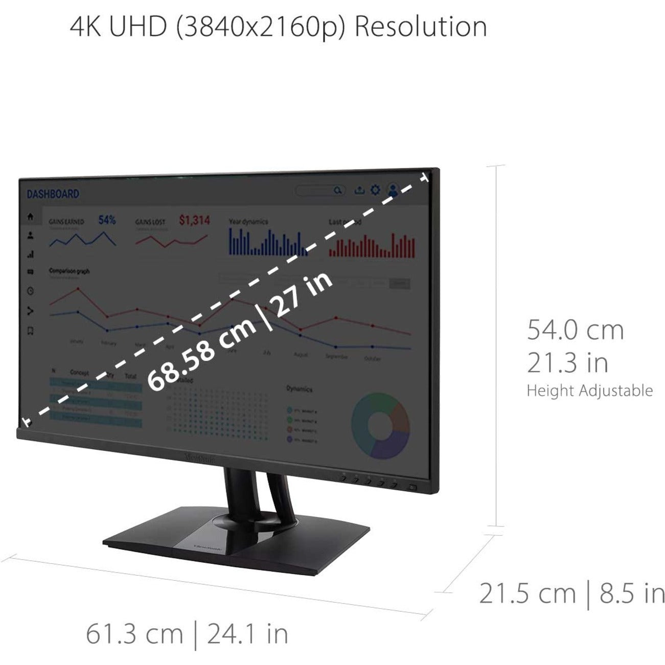 วิวโซนิค VP2756-4K จอ LCD กว้าง 27" จอแสดงผล 4K UHD สำหรับนักออกแบบกราฟิกมืออาชีพพร้อม USB-C 3840 x 2160 พิกเซล