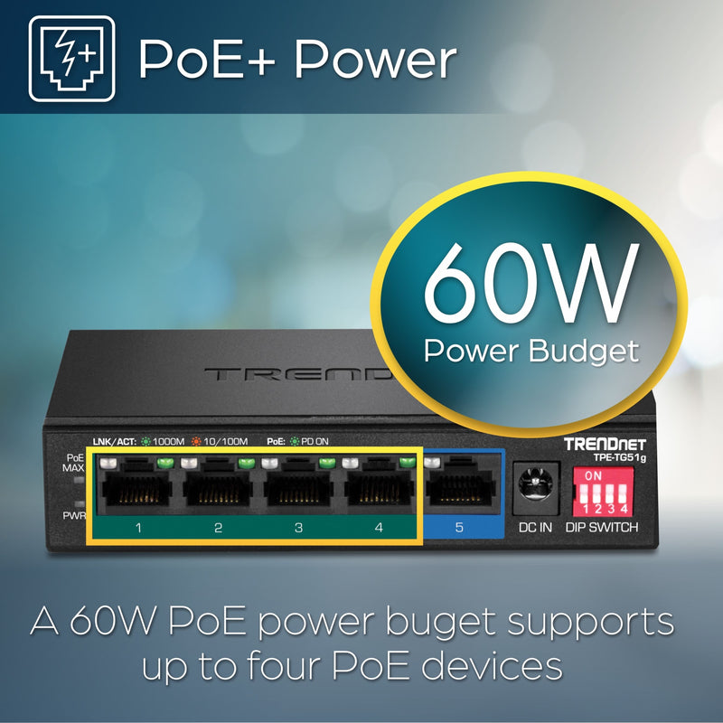 Marketing image highlighting TPE-TG51g's 60W PoE power budget feature