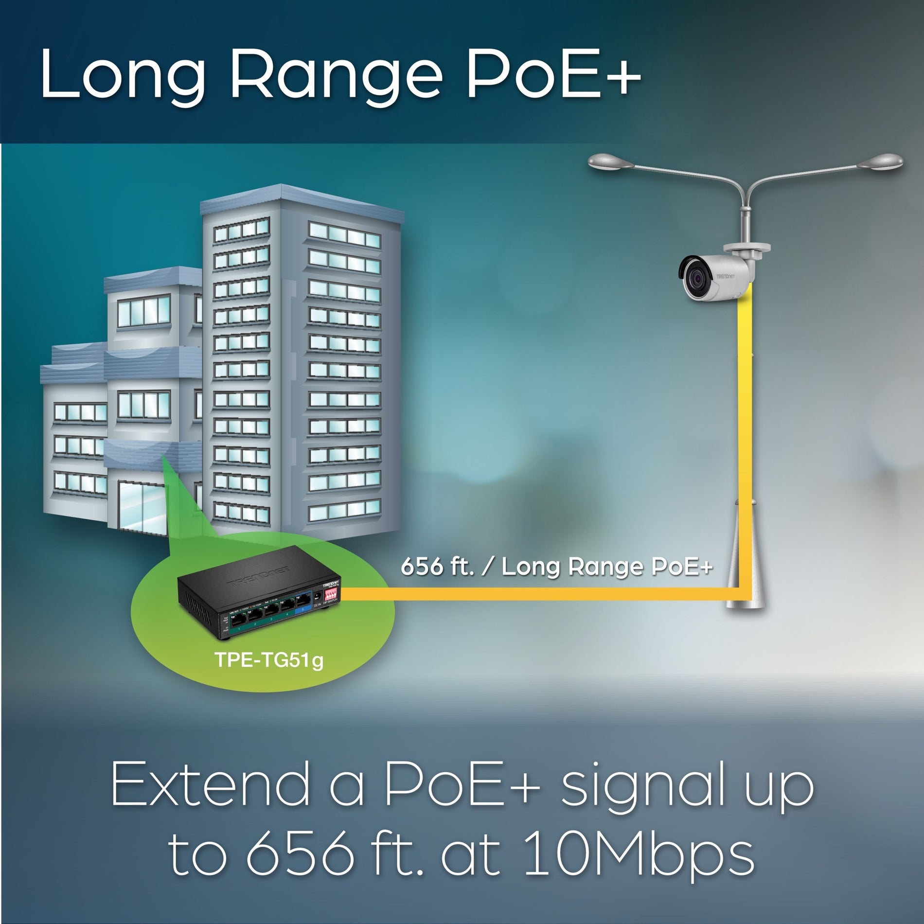 TRENDnet TPETG51G 5-Port Gigabit PoE+ Switch Wall Mountable 60W PoE Budget