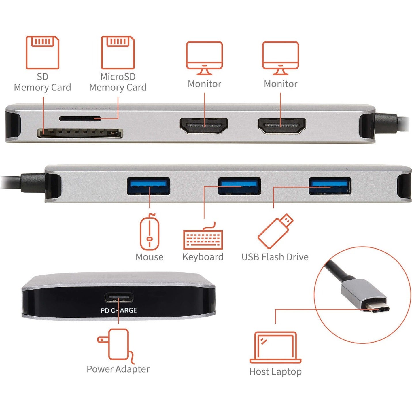 特利普利 U442-DOCK8-GG USB-C 雷电坞双显示 4K 60 Hz，HDMI，USB-A 类型，USB-C 类型，100W 电源适配器 特利普利