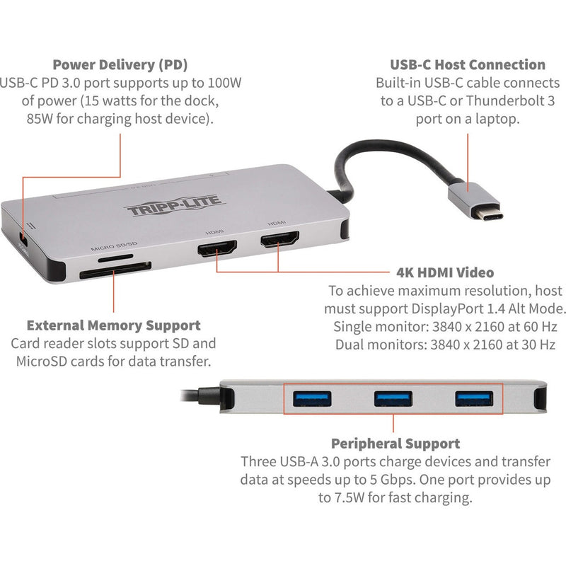 Technical specification diagram showing key features and capabilities