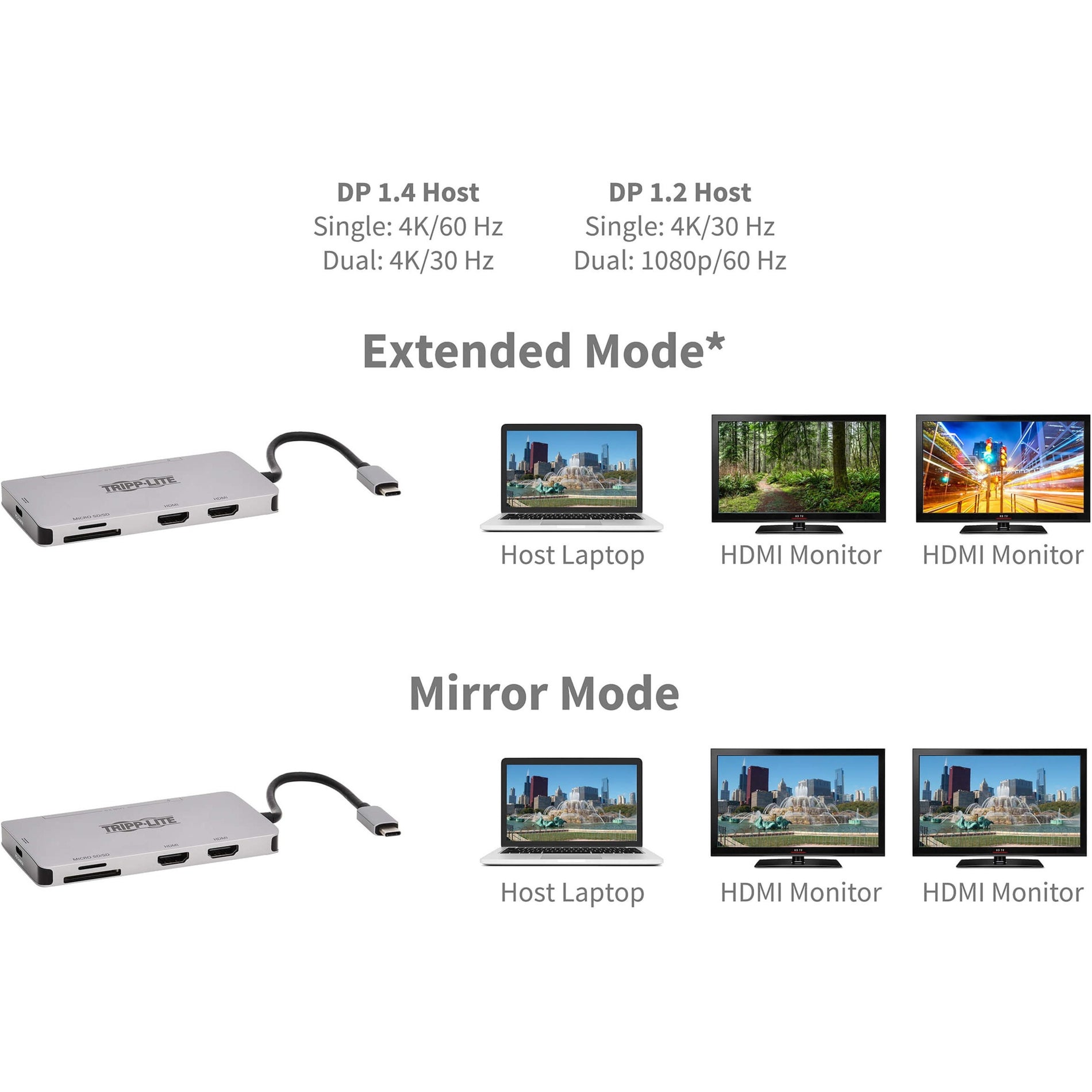 트립 라이트 U442-DOCK8-GG USB-C 독 듀얼 디스플레이 4K 60 Hz HDMI USB 타입-A USB 타입-C 100W 전원 공급