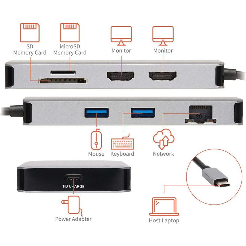 Detailed port diagram with icons showing all connection options