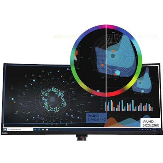 ThinkVision P40w-20 showing high-resolution graphics and charts