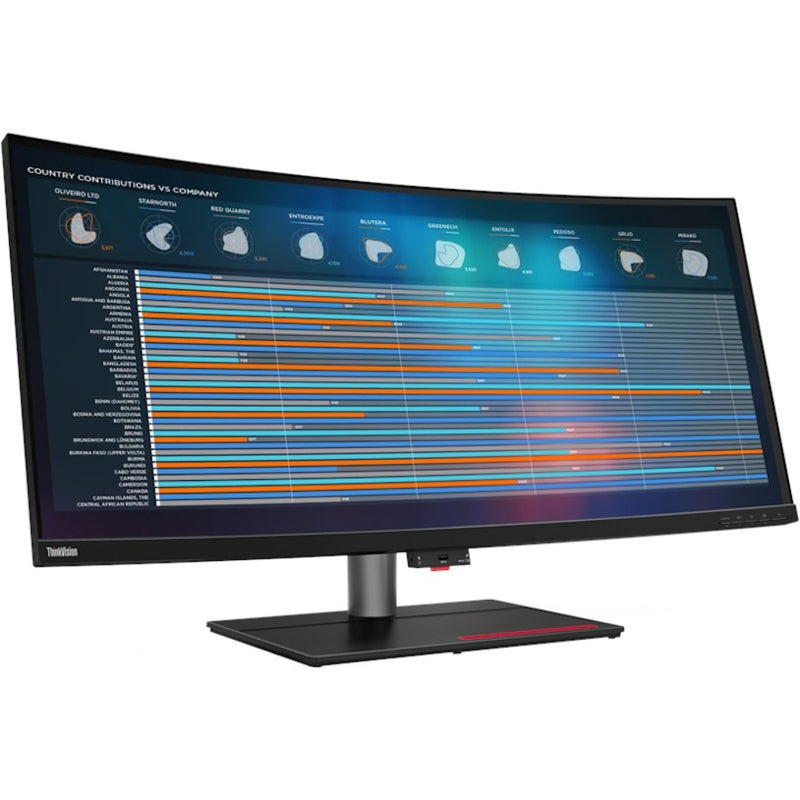 ThinkVision P40w-20 displaying detailed data analytics dashboard with colorful charts and graphs